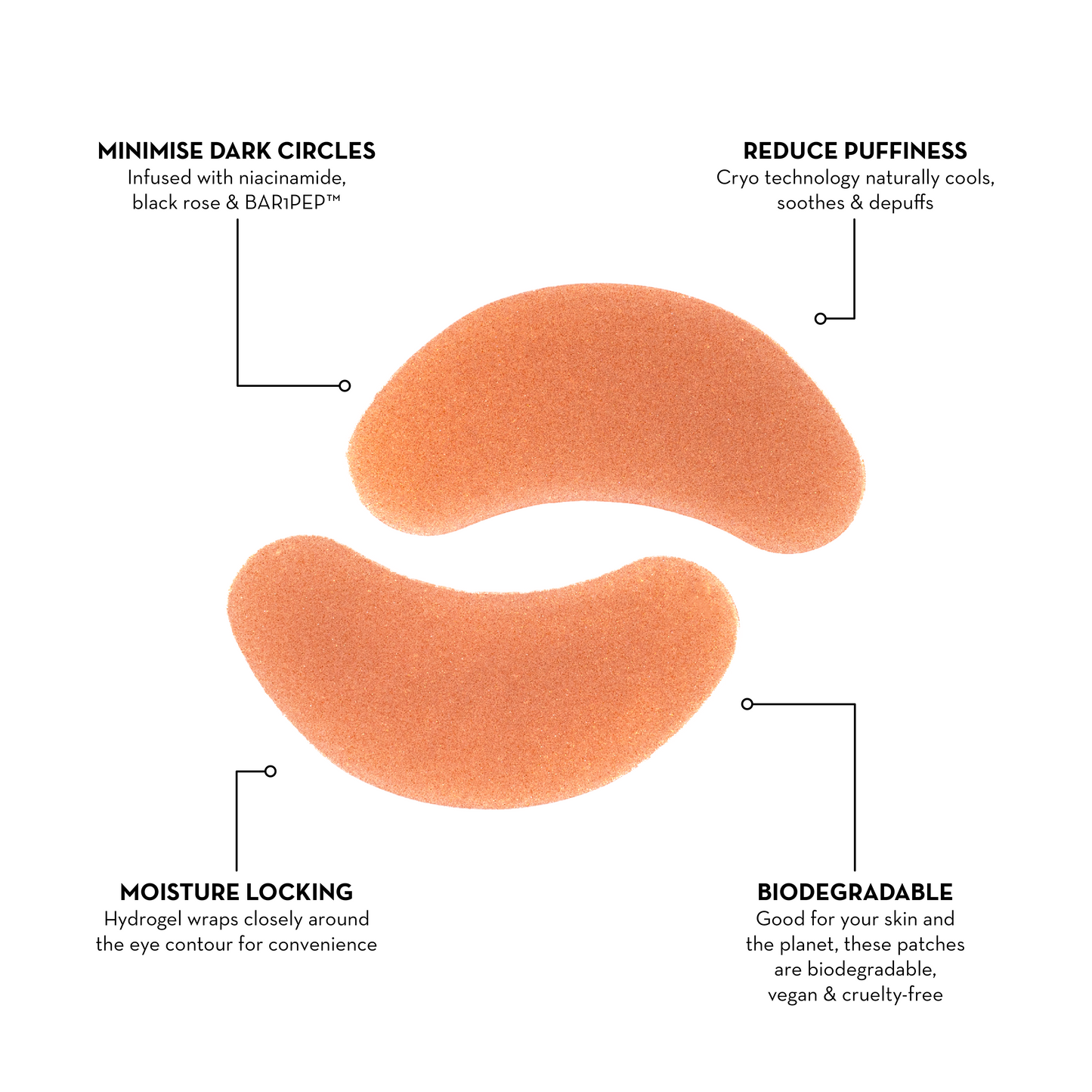 a diagram of the different benefits and ingredients