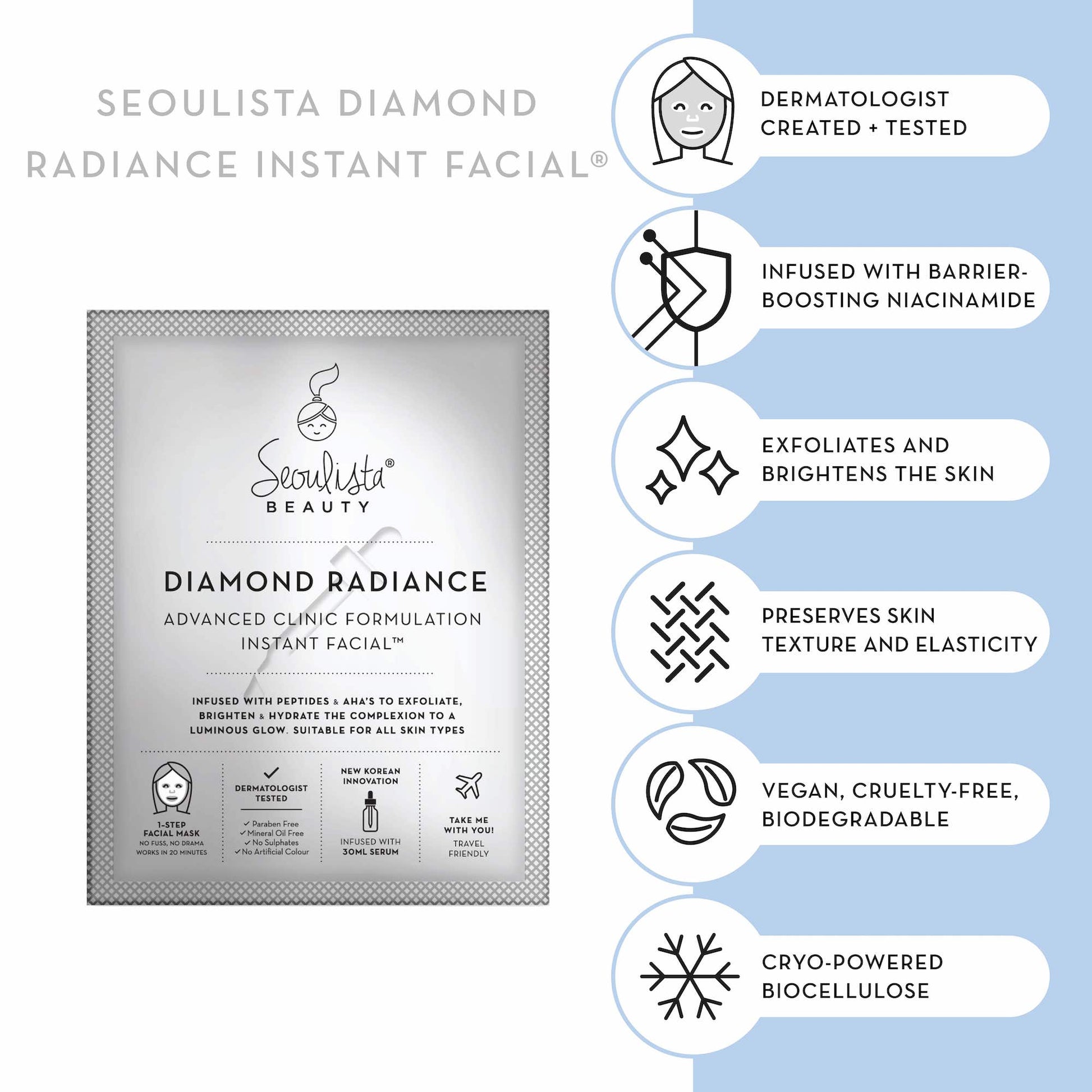 a diamond facial mask with instructions on how to use it